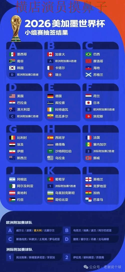 解析世界杯投注平台:从访问方式到直播观看全流程解析 - FIFA World Cup 2026 解析世界杯投注平台:从访问方式到直播观看全流程解析 - FIFA World Cup 2026