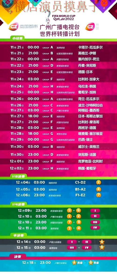 世界杯高清直播期间热门世界杯竞猜入口精选与直播入口分析 世界杯高清直播期间热门世界杯竞猜入口精选与直播入口分析