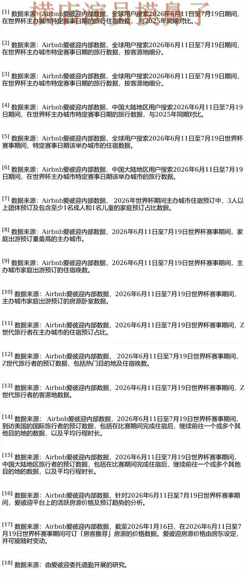 解析世界杯竞猜网站：从访问方式到直播观看全流程解析 - FIFA World Cup 2026