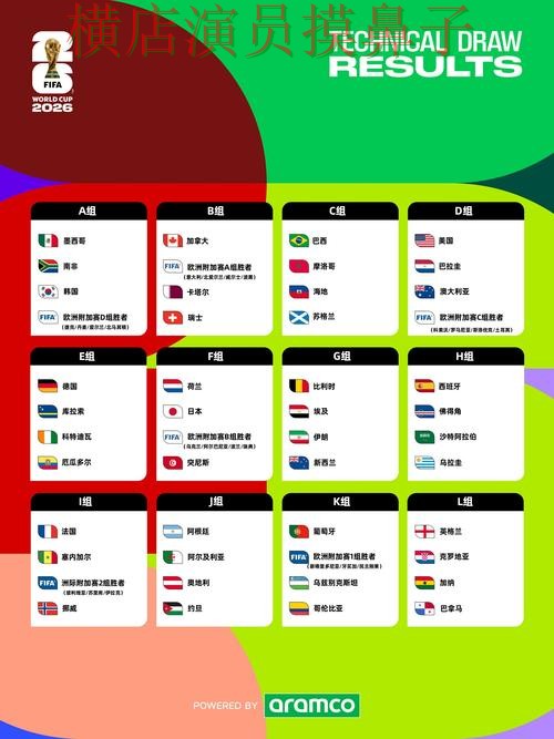 世界杯投注平台真实体验怎么选？深度评测给你答案（FIFA World Cup 2026）