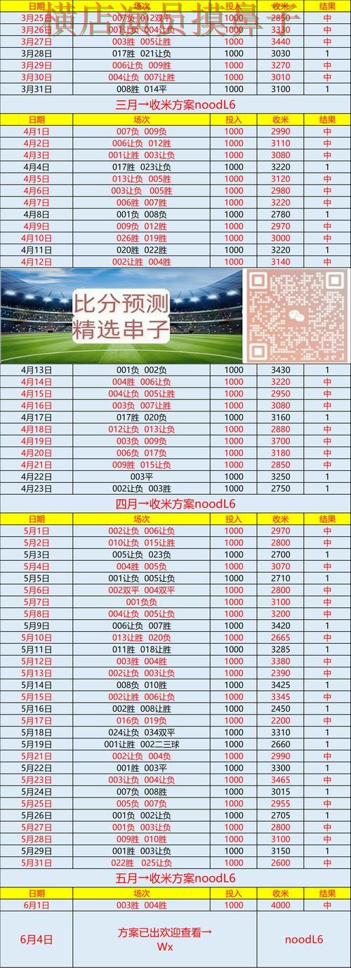 世界杯投注网站大全实测对比：真实体验+直播全指南 - 世界杯赛事中心