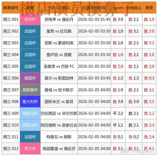精选世界杯竞猜入口：从用户反馈到直播观看全流程解析 - FIFA World Cup 2026