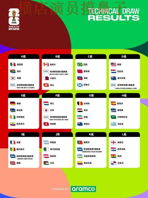 精选世界杯竞猜入口：从用户反馈到直播观看全流程解析 - FIFA World Cup 2026